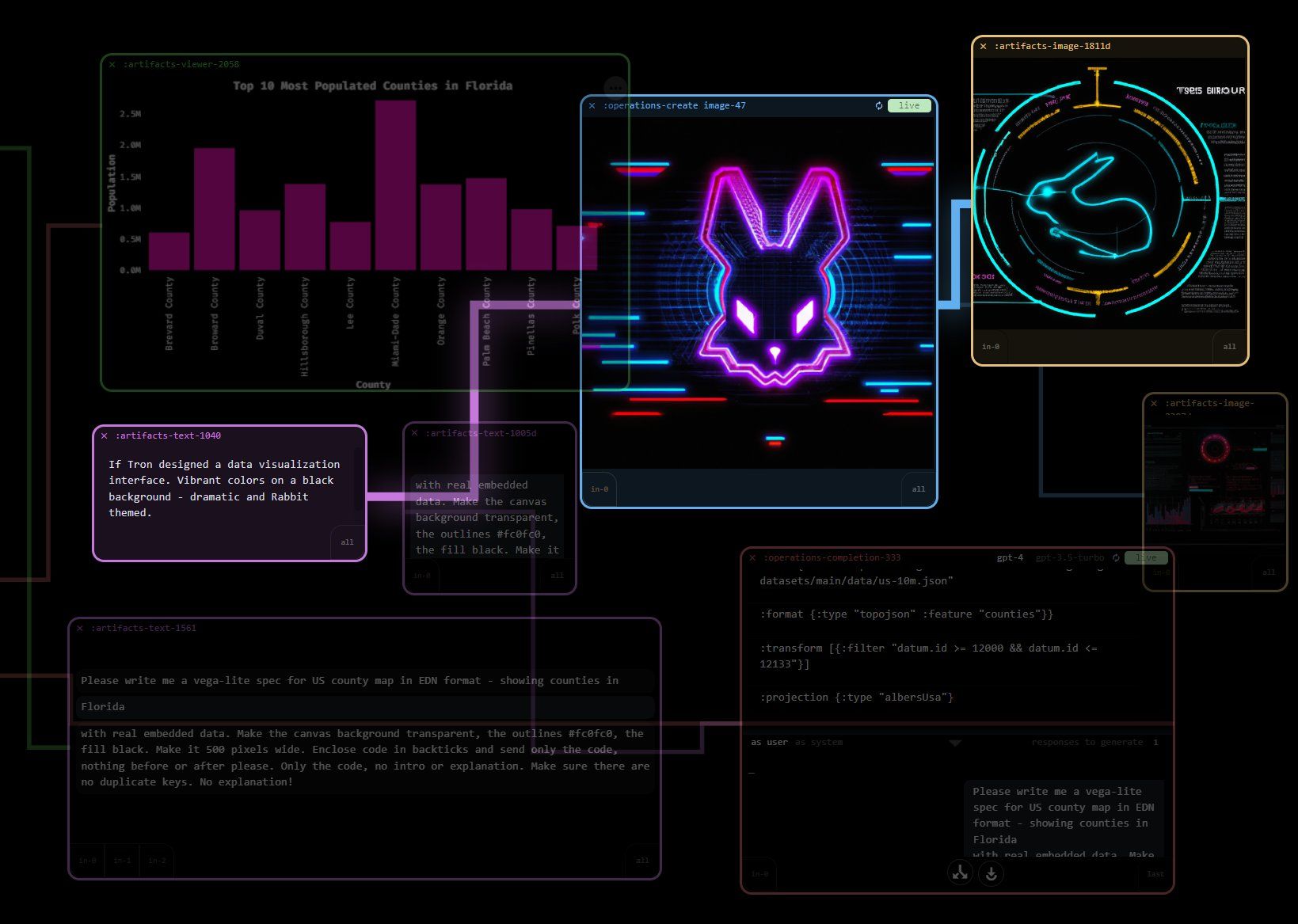 Box + Lines systems can get messy, but...